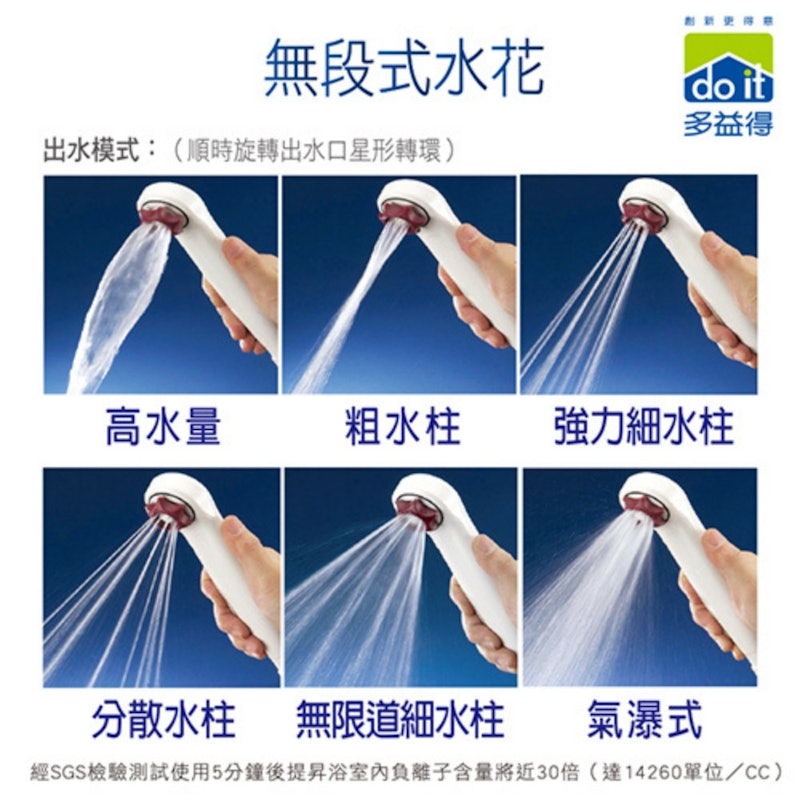 強力加壓 SPA 省水蓮蓬頭 2