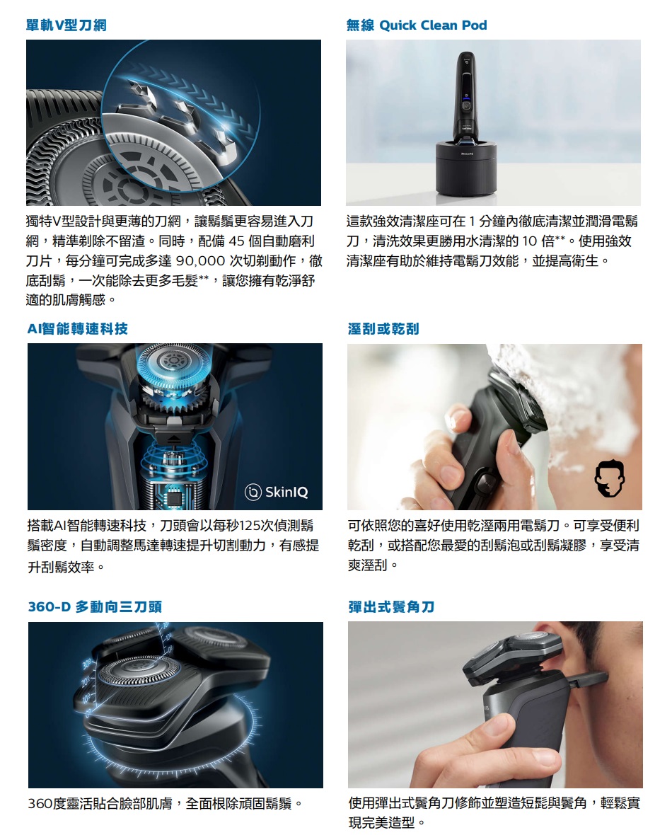 乾濕兩用電鬍刀 2