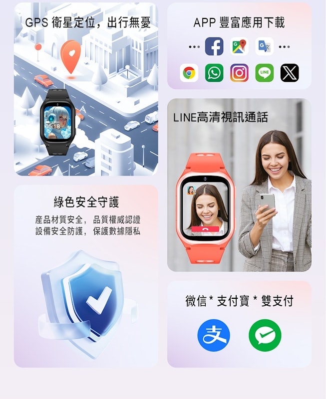 GPS兒童智慧手錶 2