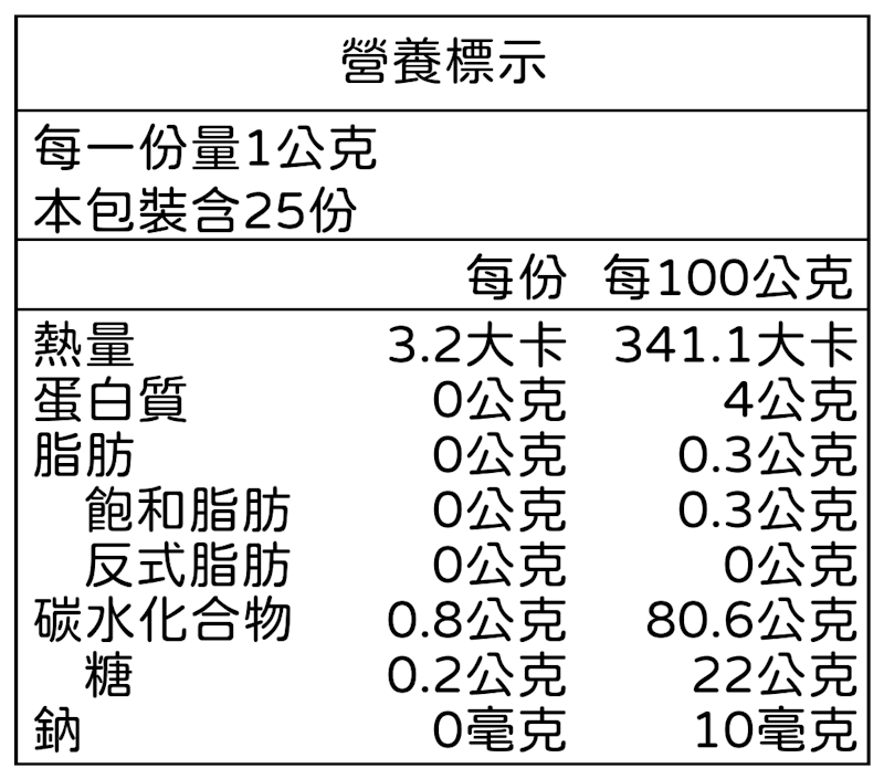 天然肉桂粉 2