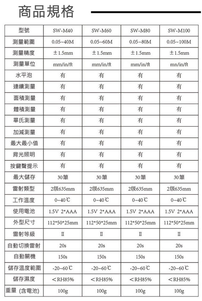 雷射測距儀 3