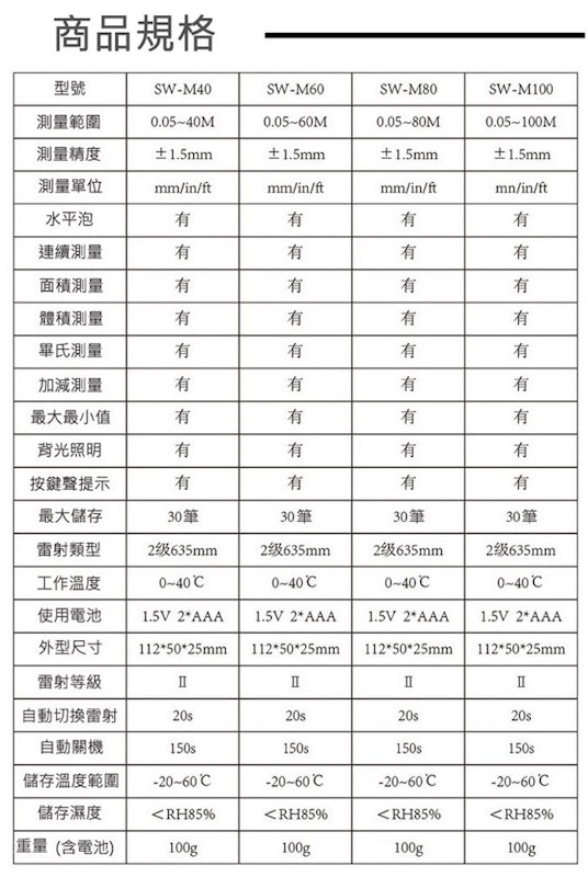 雷射測距儀 3