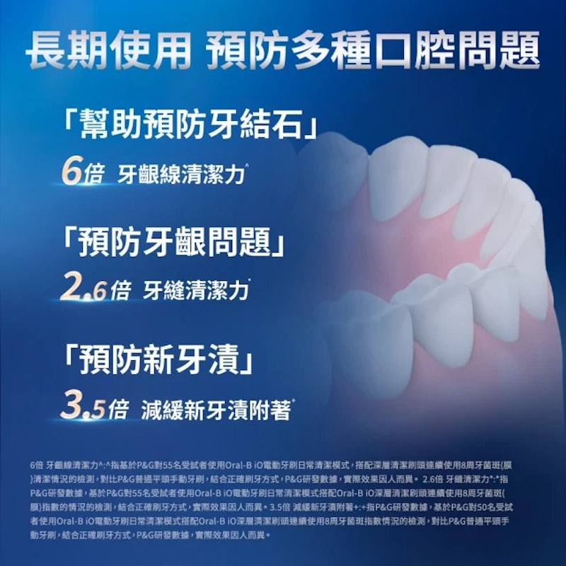 iO TECH 微磁電動牙刷 6