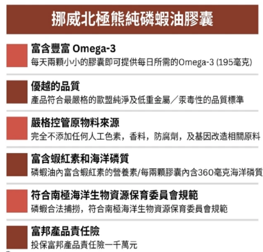 挪威純磷蝦油膠囊 2