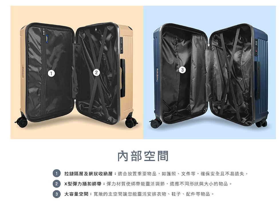 胖胖行李箱 3