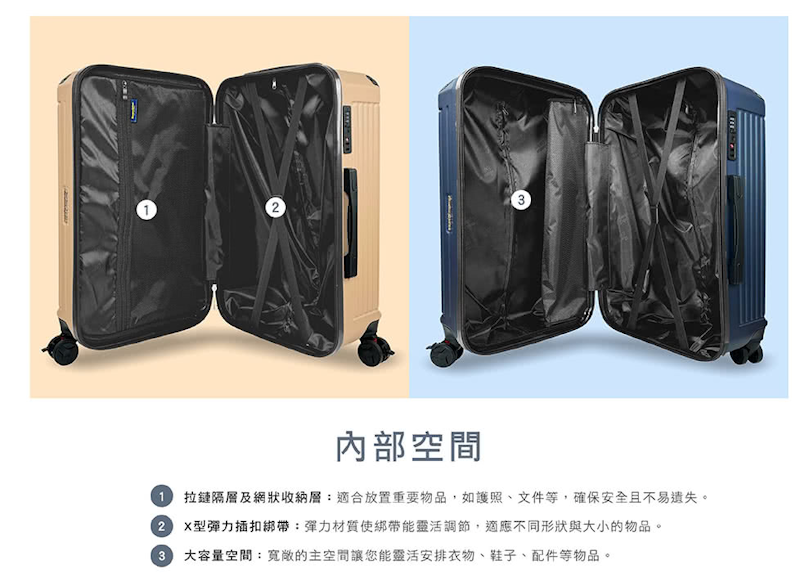 胖胖行李箱 3