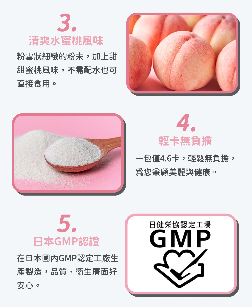 膠原蛋白肽 3