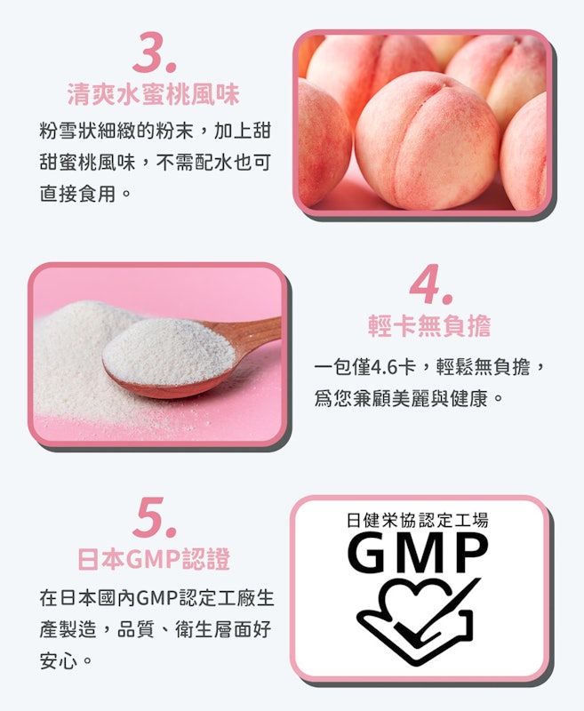 膠原蛋白肽 3