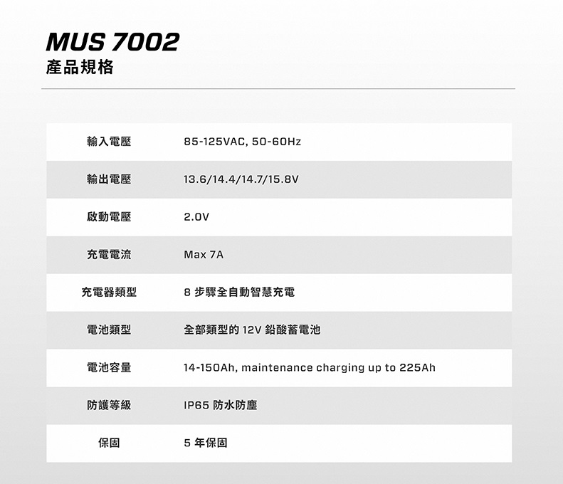 智慧型電瓶充電器 2