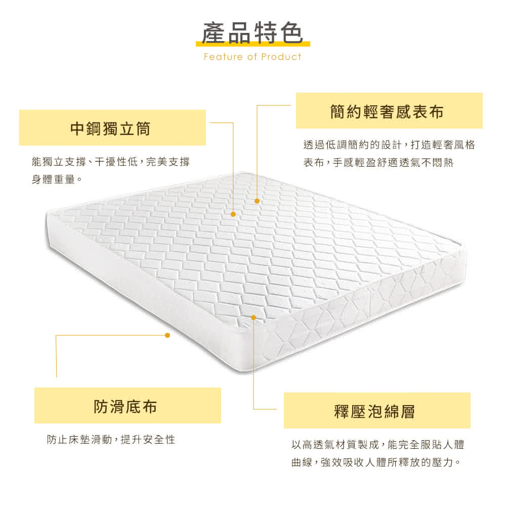 月亮獨立筒雙人床墊 2