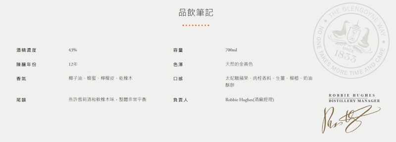 格蘭哥尼12年 2