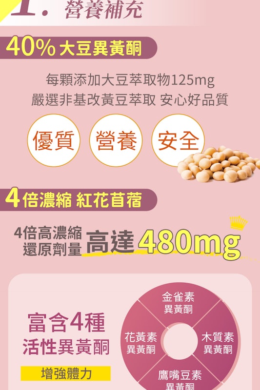 大豆萃取物異黃酮複方素食膠囊 2