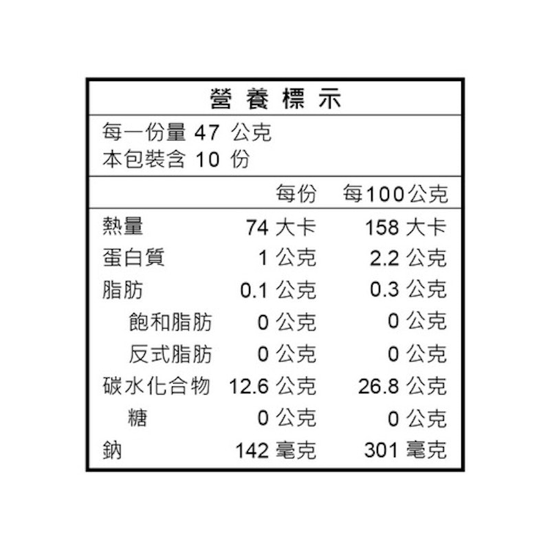 土地之歌剝皮辣椒 3