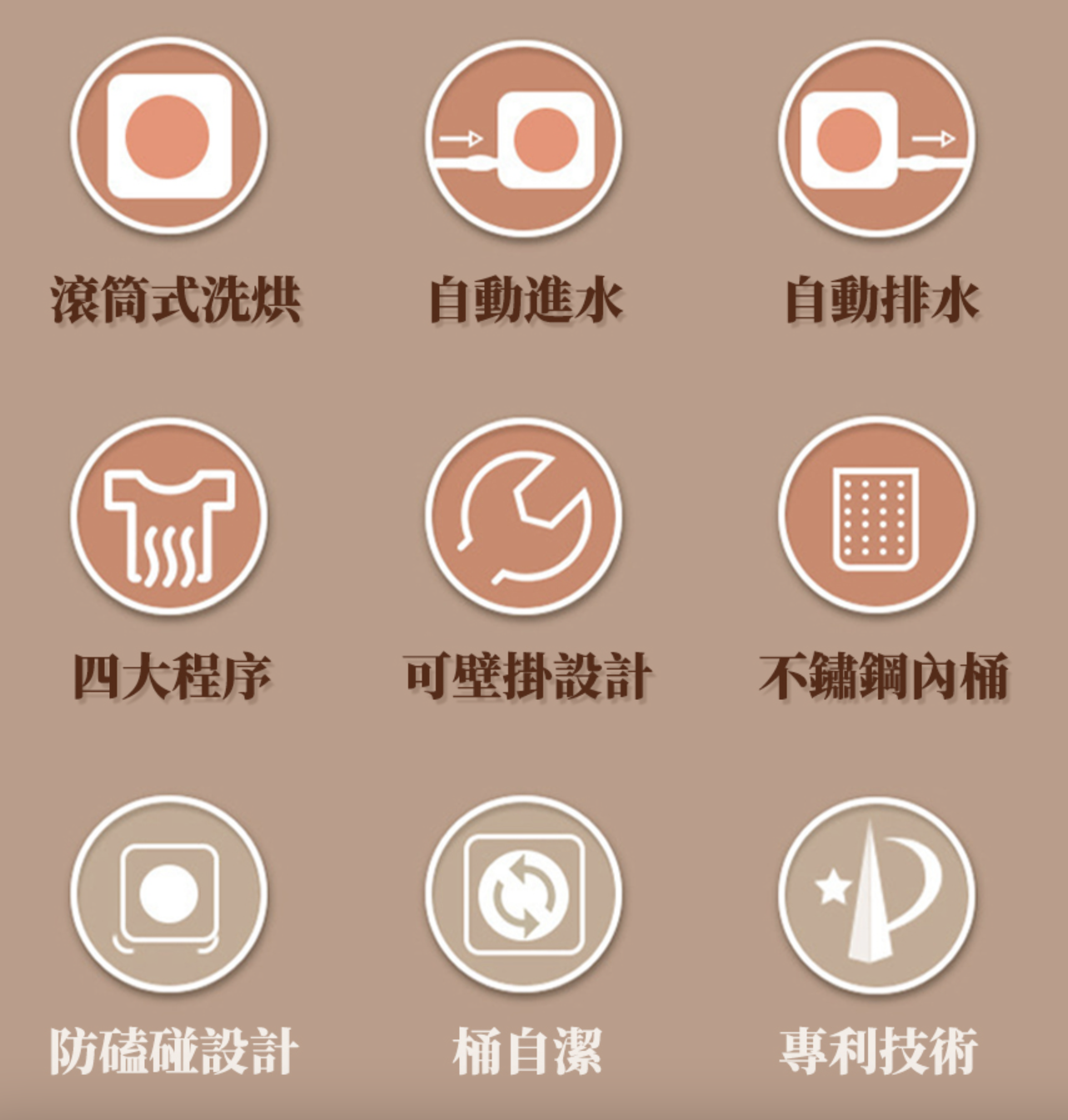 壁掛洗衣機 2