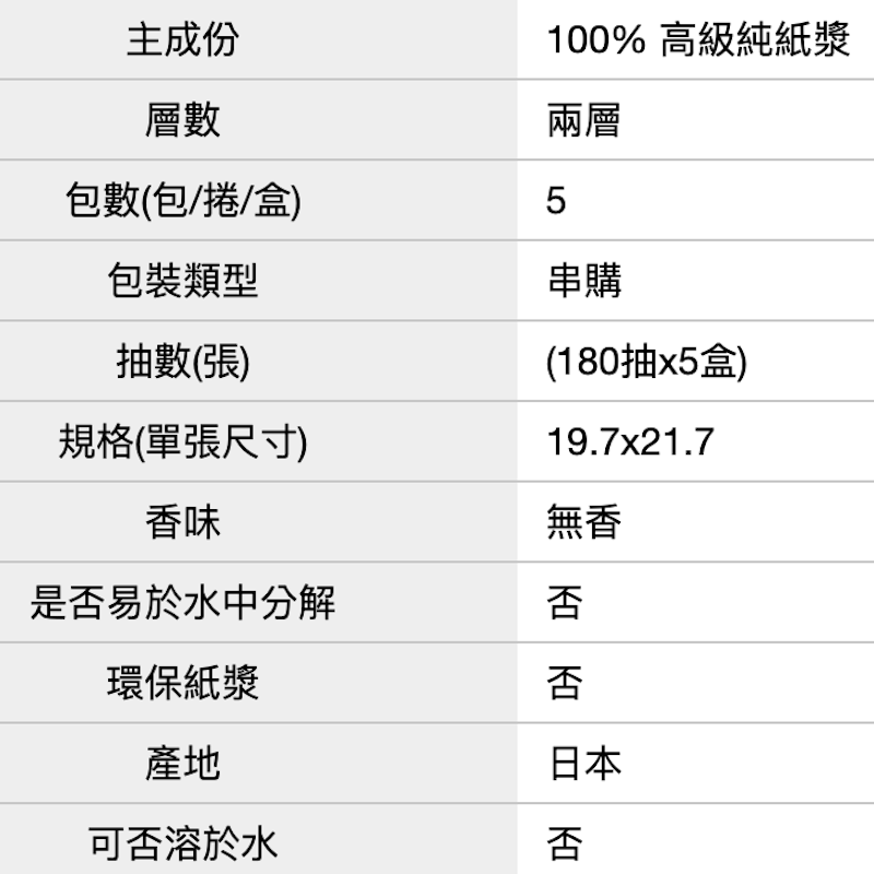 柔膚抽取式面紙 2