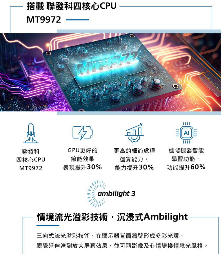 4K Google TV 智慧聯網液晶顯示器 2