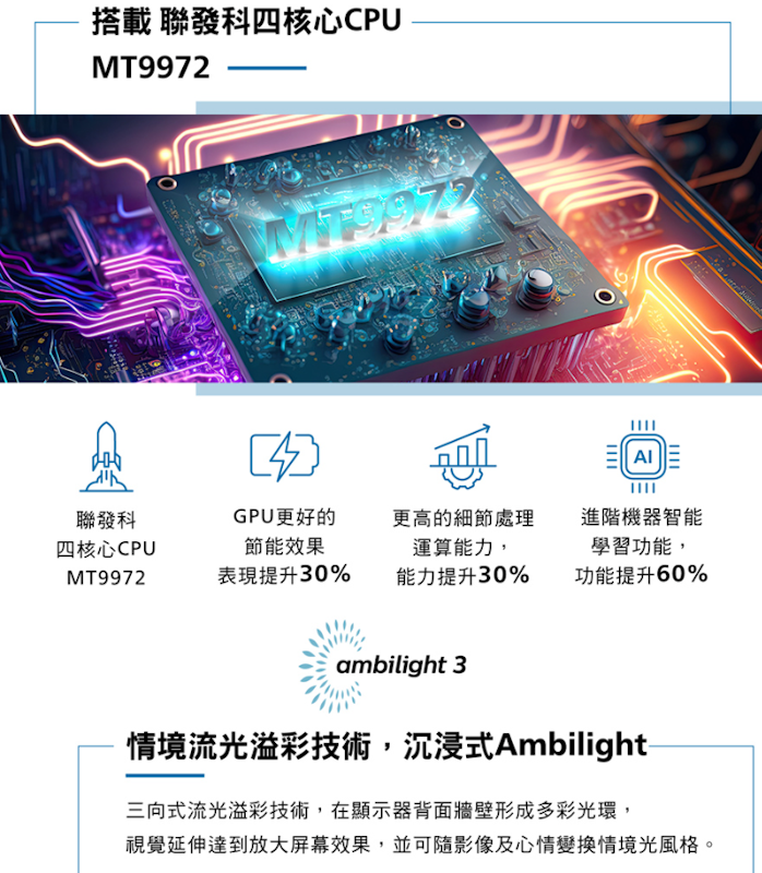4K Google TV 智慧聯網液晶顯示器 2