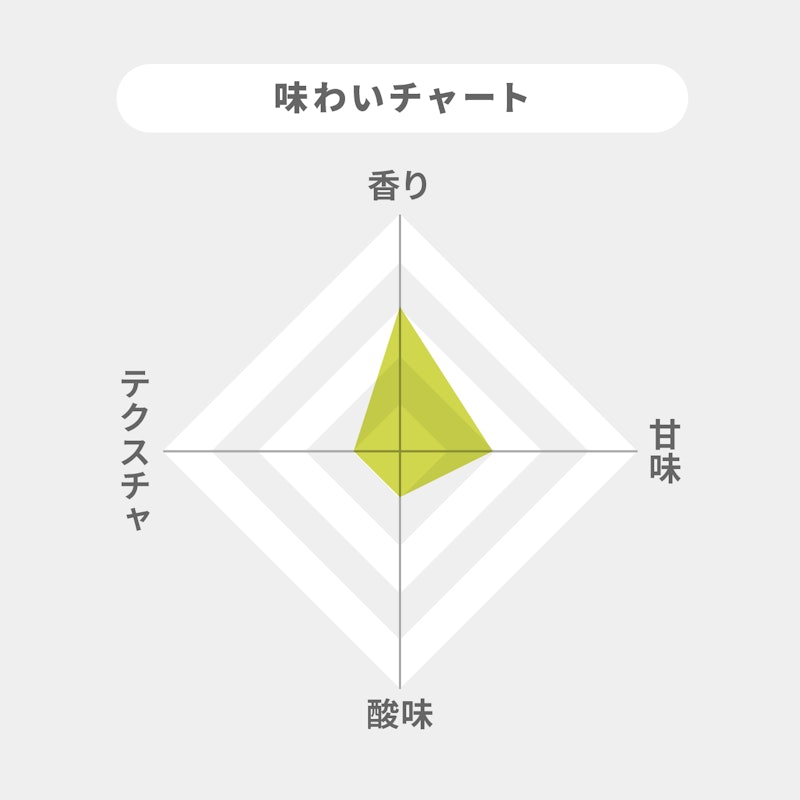 赤梅酒 2