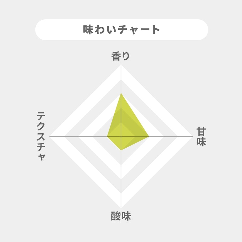 赤梅酒 2