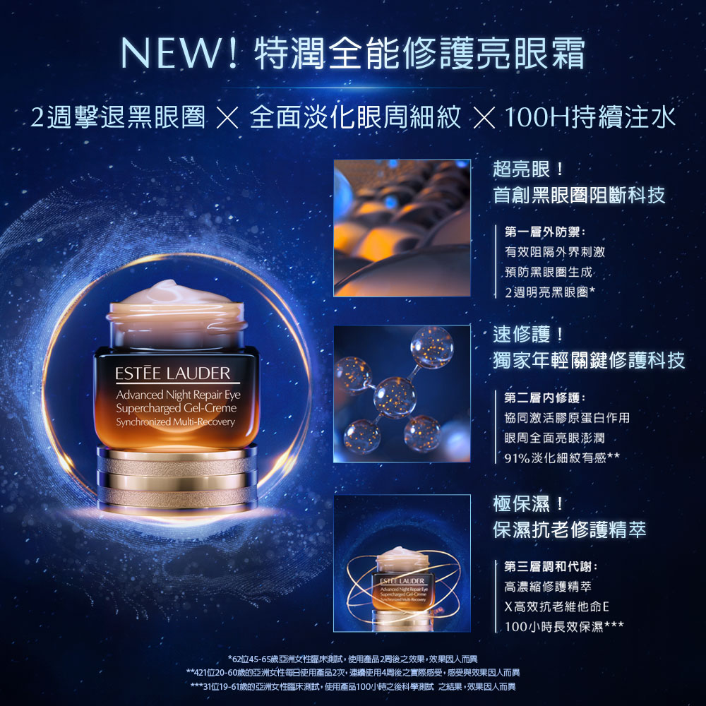 特潤全能修護亮眼霜 2