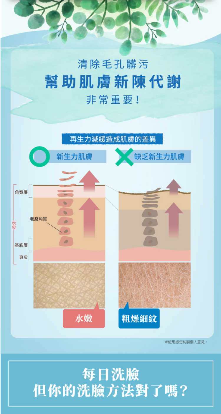 椰油精粹嫩白洗顏皂 2