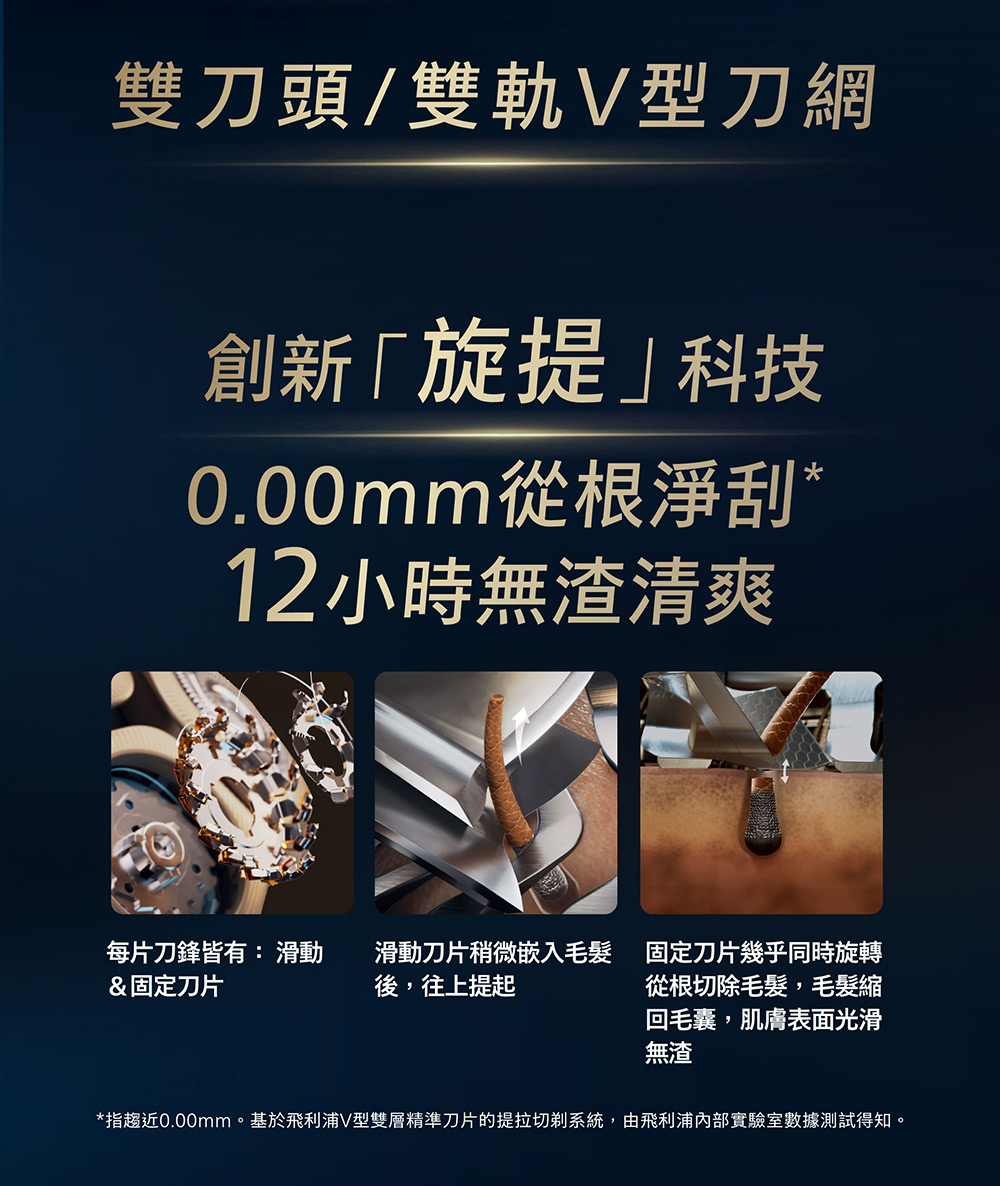 攜帶式電鬍刀 3