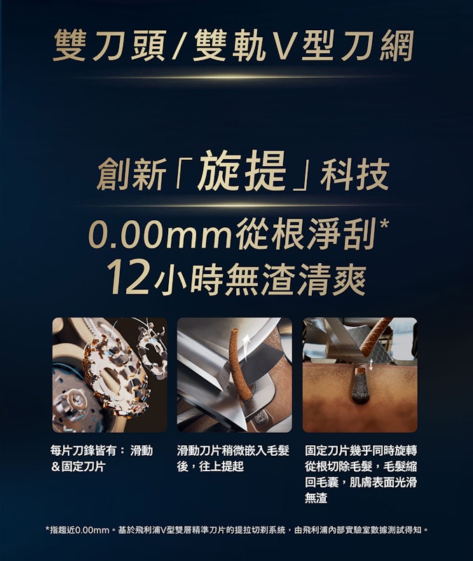 攜帶式電鬍刀 3
