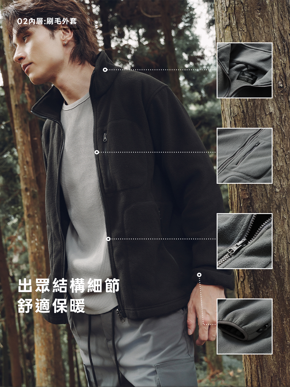 三合一防水保暖外套 3