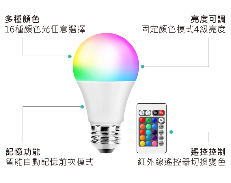 可遙控調色調光LED智慧燈泡 2