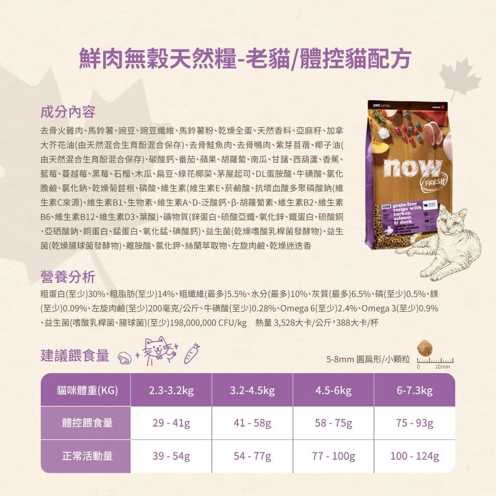 體控老貓鮮肉無穀天然糧 2