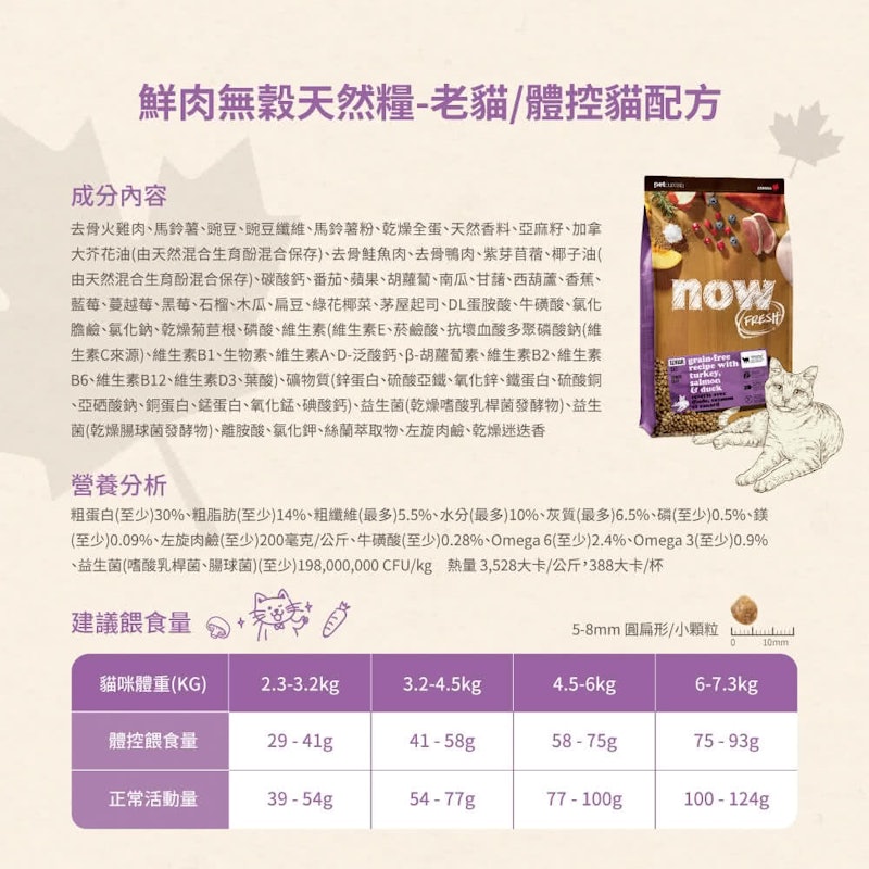 體控老貓鮮肉無穀天然糧 2
