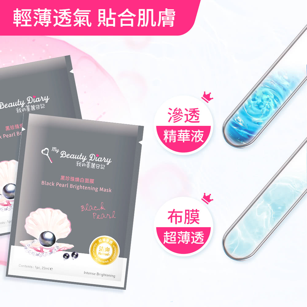 黑珍珠煥白面膜 3