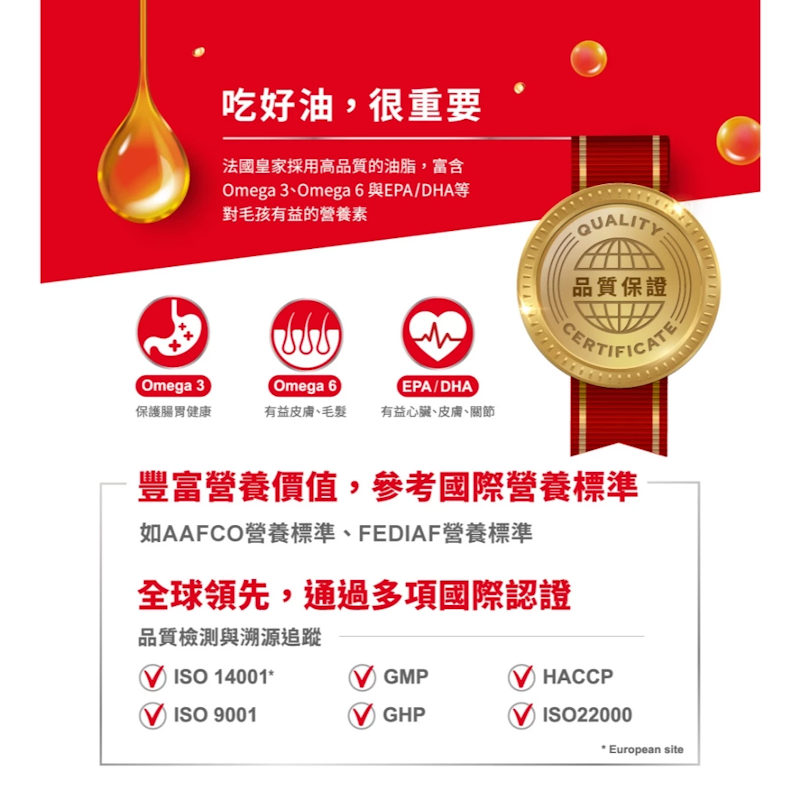 理想體態成貓專用飼料 4