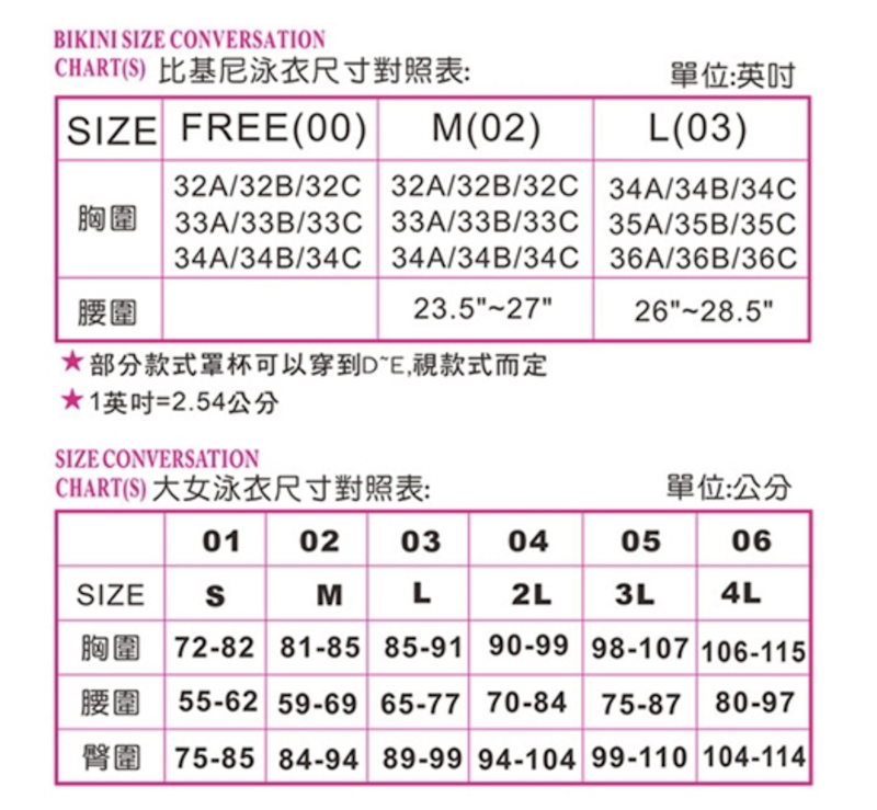 短袖罩衫4件式泳衣 2