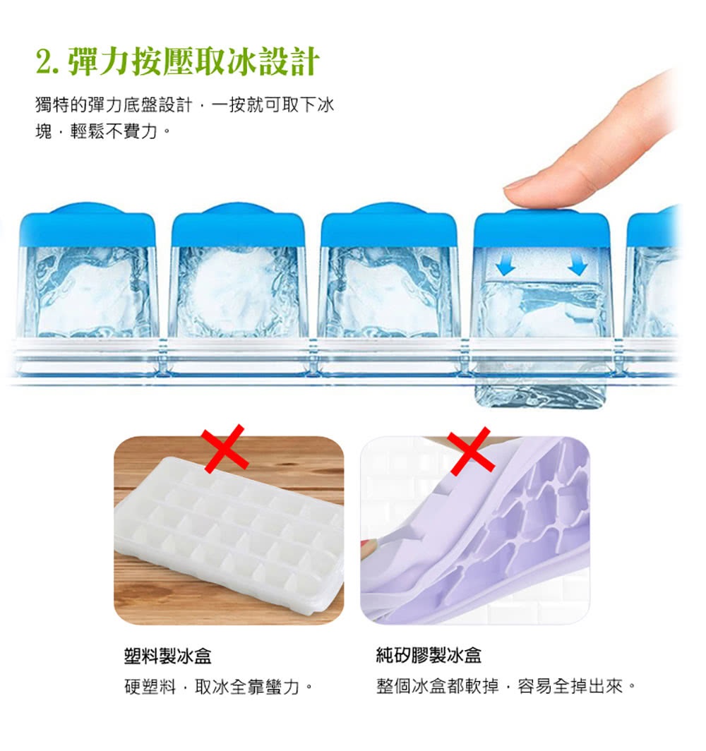 無縫膠圈按壓式製冰盒 3