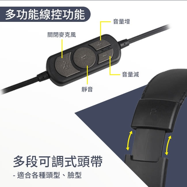 USB 頭戴式耳機麥克風 2