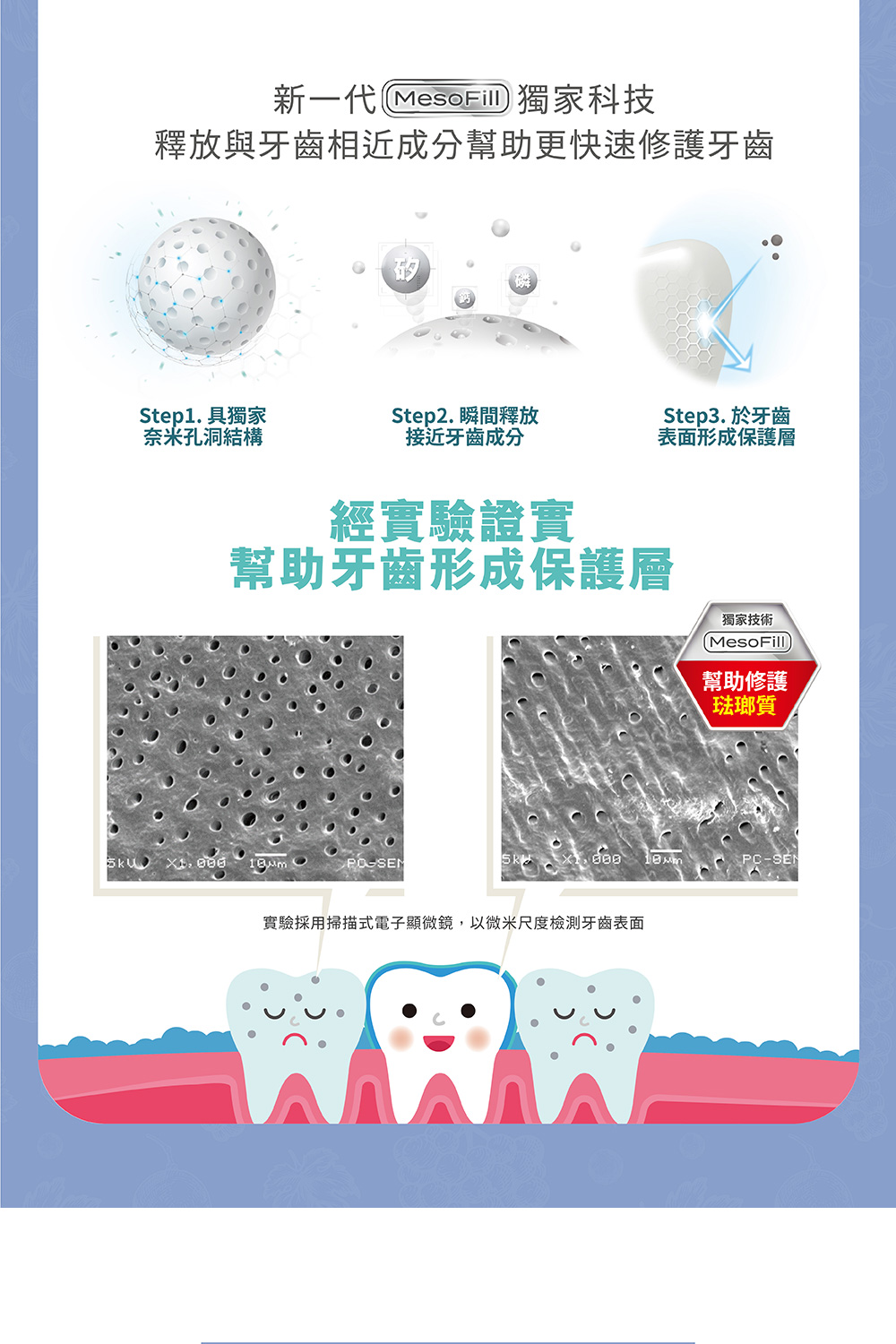 兒童含氟防蛀修護牙膏 3