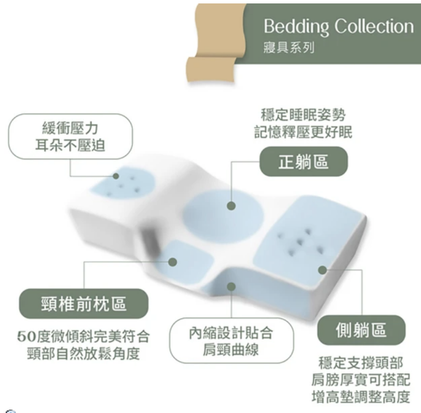 頸肌舒壓記憶枕 2