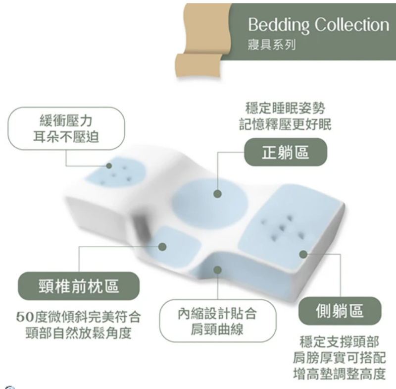 頸肌舒壓記憶枕 2