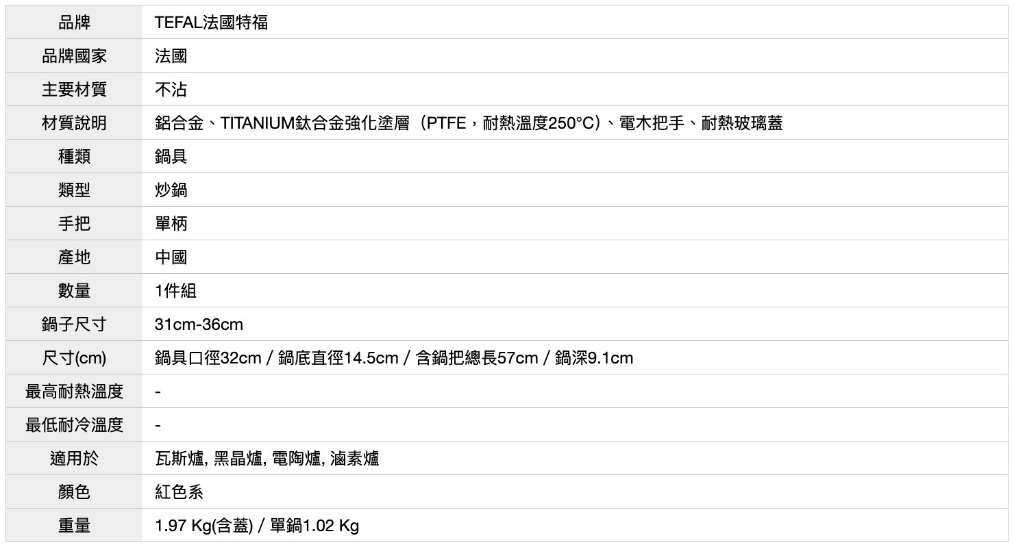 巴洛克系列不沾炒鍋 2