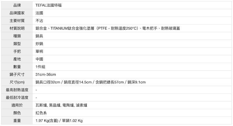 巴洛克系列不沾炒鍋 2