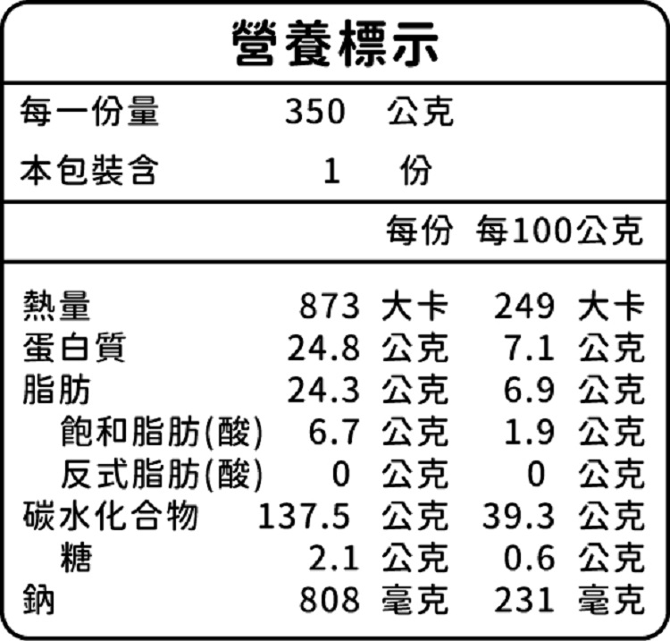 油飯 3