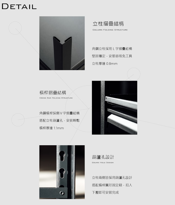 鋼鐵人角鋼5層架 2