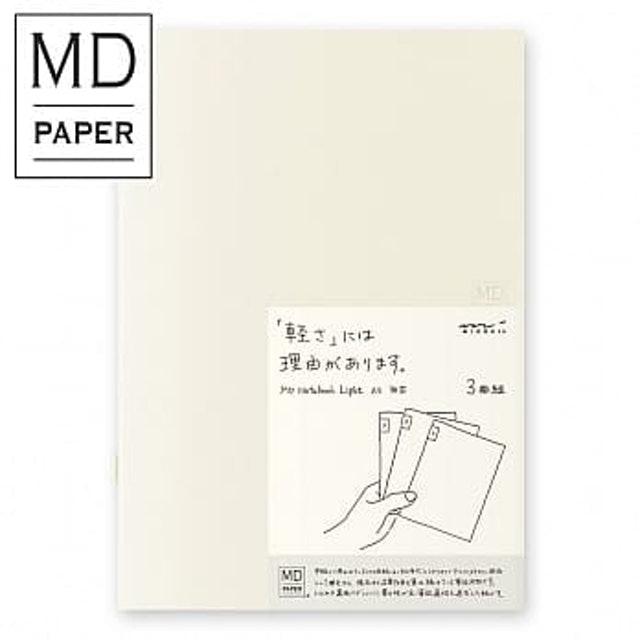 輕量版 MD Notebook 1