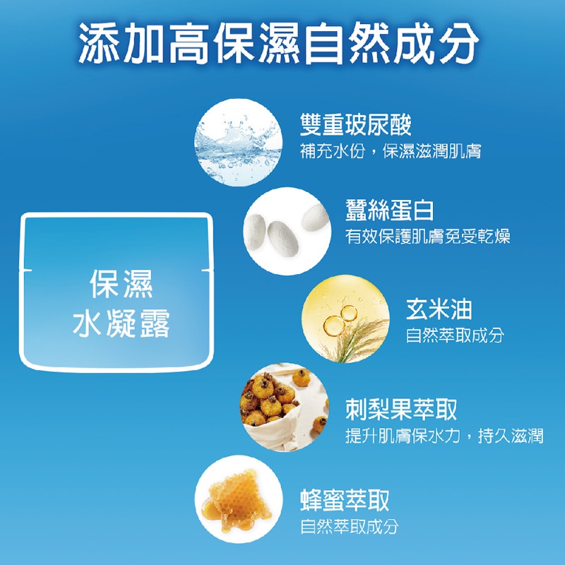水潤保濕水凝露 3