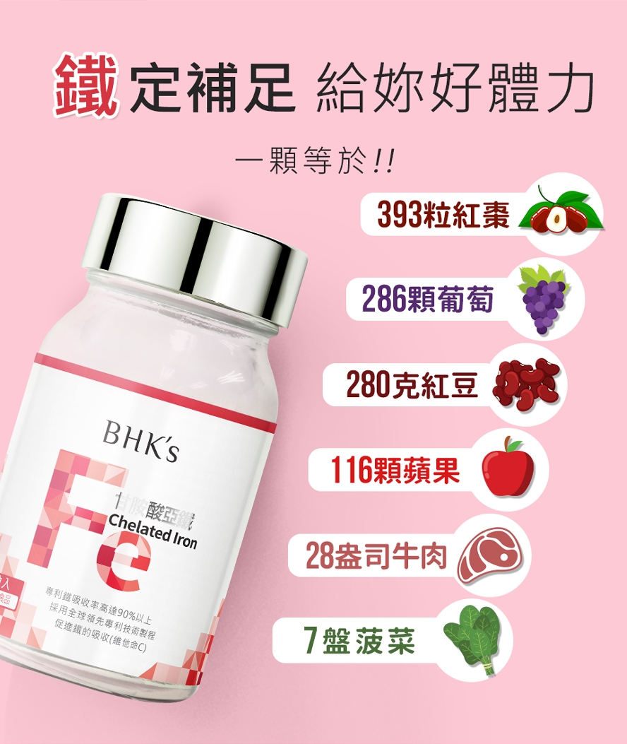 甘胺酸亞鐵錠 3