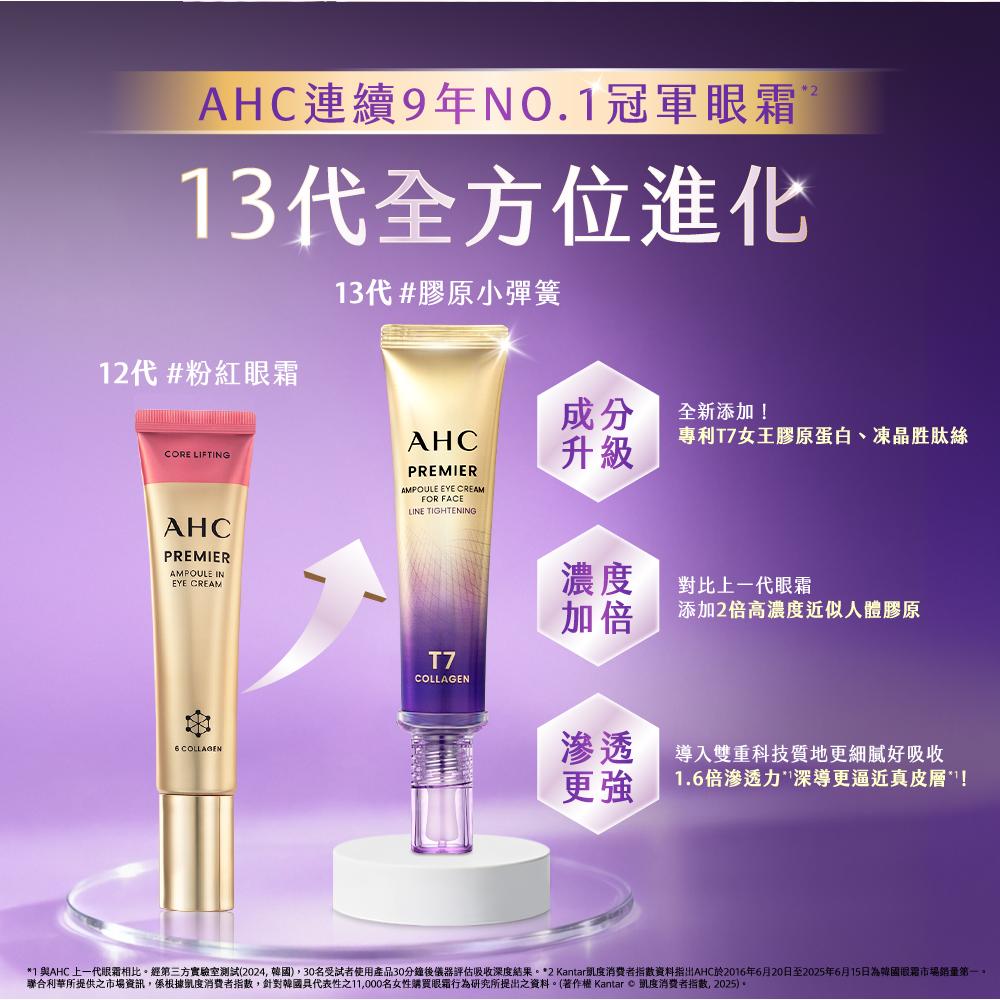 T7女王膠原彈嫩撫紋全臉眼霜 2