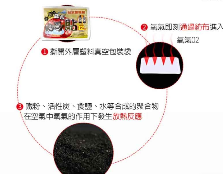 12HR長效型貼式暖暖包 2
