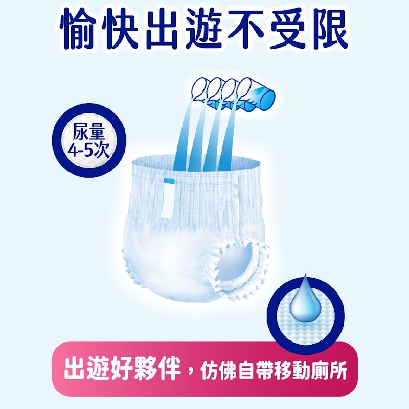 防漏加強型成人紙尿褲 2