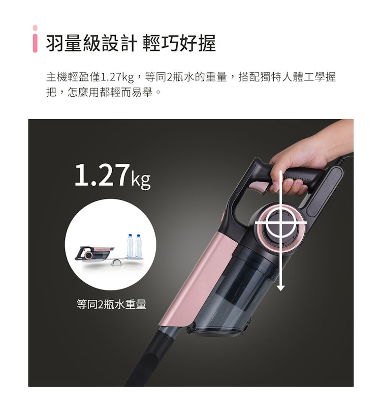 手持直立兩用羽量級吸塵器 3